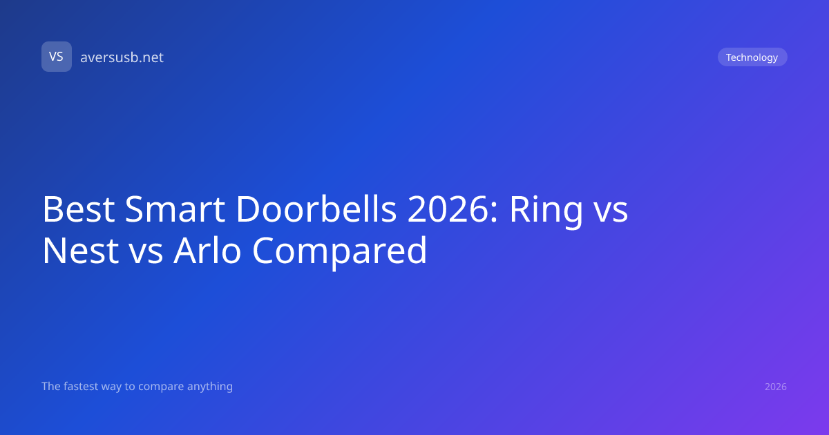 Best Smart Doorbells 2026: Ring vs Nest vs Arlo | A Versus B